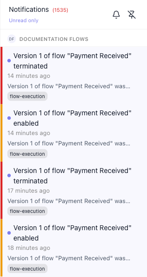 The notification panel's Documentation Flows group: four entries, newest first - Version 1 of flow "Payment Received" terminated (red bar), enabled (orange bar), terminated, enabled - each with its age, the start of its message and the flow-execution chip.