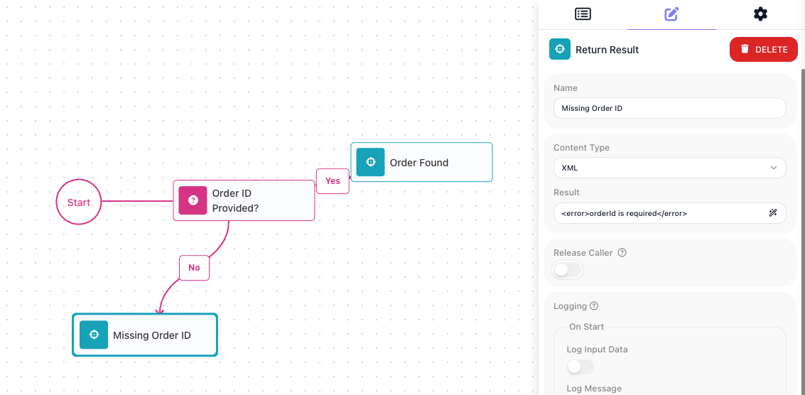 The Order Lookup flow with Missing Order ID selected; its panel shows Content Type XML and a single Result field holding <error>orderId is required</error>, with the Release Caller toggle below.