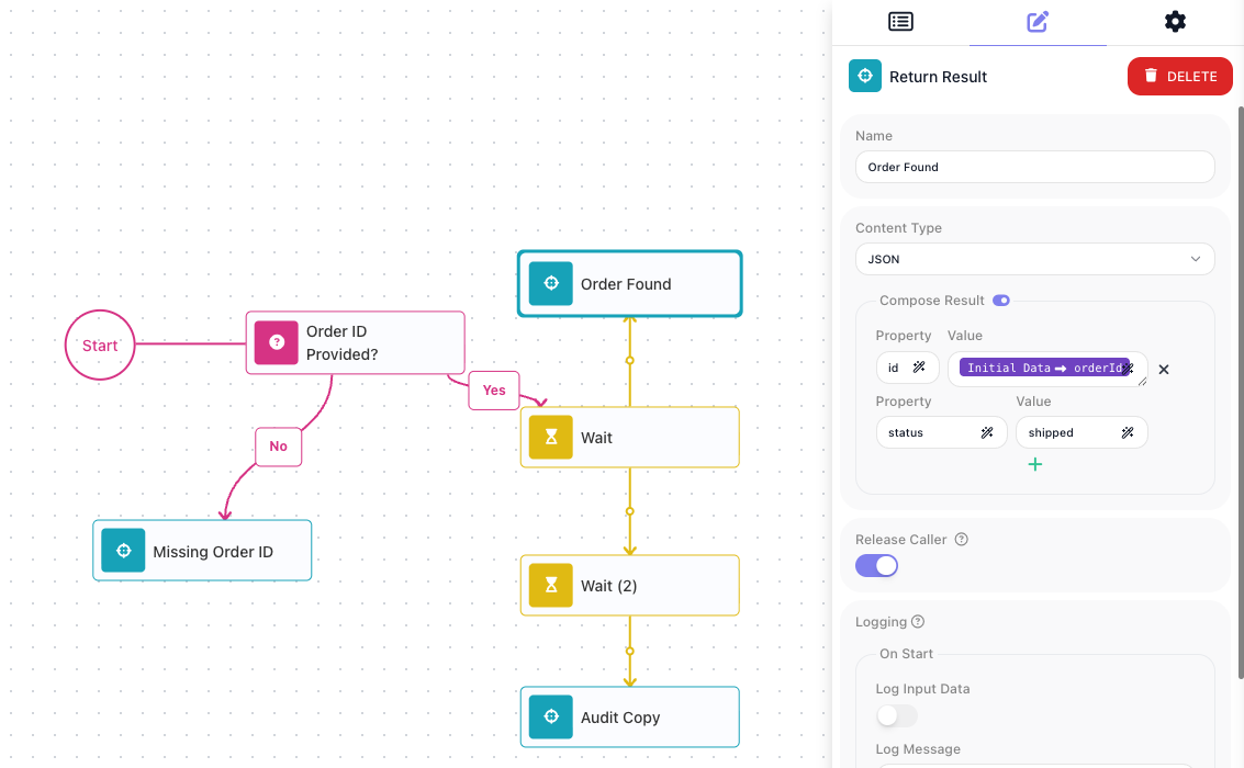 The Order Lookup canvas with the second branch (Wait, Wait (2), Audit Copy) and Order Found selected; its panel shows Content Type JSON, the Compose Result rows id and status, and the Release Caller toggle switched on.
