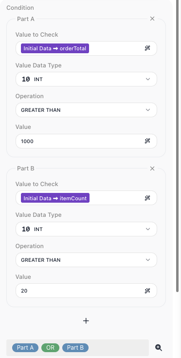 The Condition section with two parts: Part A checks orderTotal GREATER THAN 1000, Part B checks itemCount GREATER THAN 20, and the strip at the bottom reads Part A OR Part B.