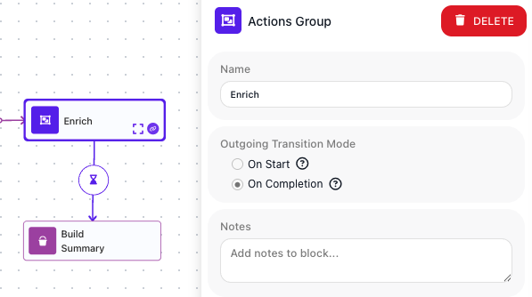 The Actions Group selected, with its configuration panel: Outgoing Transition Mode set to On Completion. An hourglass icon sits on the group's outgoing connection.