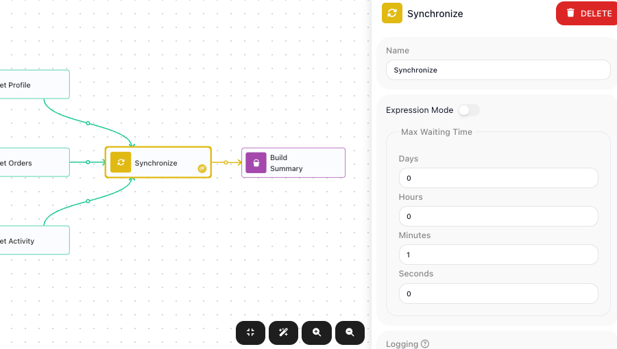 A Synchronize block with three branches wired into it and one path out to Build Summary; its panel shows a Max Waiting Time of one minute.