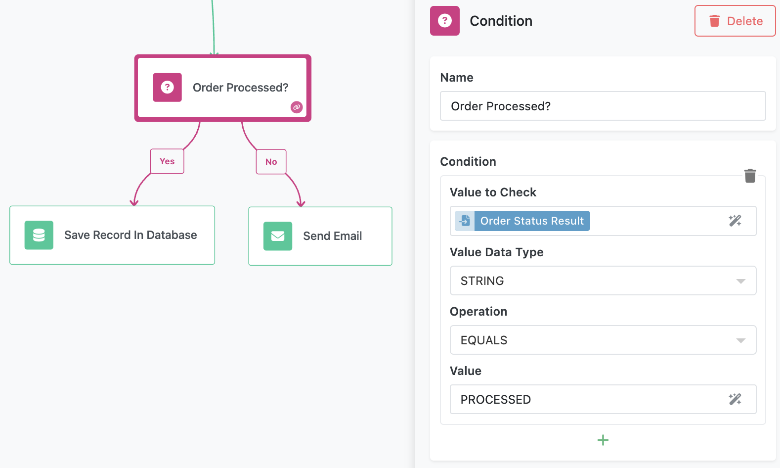 condition block props