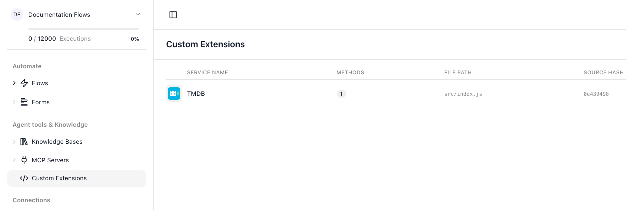 The Custom Extensions screen in the workspace navigation, listing the deployed TMDB service with 1 method, the file path src/index.js and its source hash