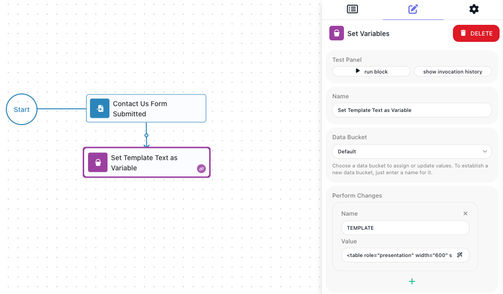 The Set Variables block's settings: Data Bucket set to Default and a Perform Changes row with the name TEMPLATE, its value holding the HTML template.