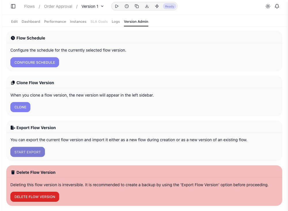 The Version Admin tab for a flow version, with sections for Flow Schedule, Clone Flow Version, Export Flow Version, and Delete Flow Version.