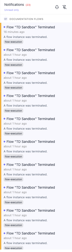 The notification panel: a header reading "Notifications" with a count of 23 beside it and an "Unread only" link under it, two icon buttons at the top right, then a group headed "DF DOCUMENTATION FLOWS" holding a column of entries. Each entry has a dot, the bold title Flow "TD Sandbox" Terminated, a relative time such as "16 minutes ago", the line "A flow instance was terminated.", and a small grey chip reading flow-execution.