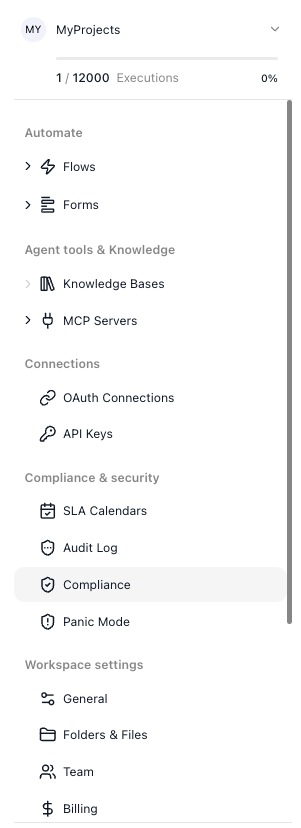 The workspace left navigation: a workspace switcher at the top reading MyProjects, an executions counter below it, and the navigation groups - Automate (Flows, Forms), Agent tools & Knowledge (Knowledge Bases, MCP Servers), Connections (OAuth Connections, API Keys), Compliance & security (SLA Calendars, Audit Log, Compliance, Panic Mode), and Workspace settings.