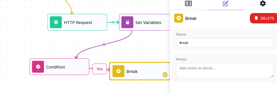 The Break block selected inside a Repeat loop's body (the canvas header reads Block "Repeat"), wired on the Yes path of a Condition that follows a Set Variables step, with its configuration panel - which holds only a Name and Notes, since Break ends the surrounding loop the moment the flow reaches it and exposes no result.