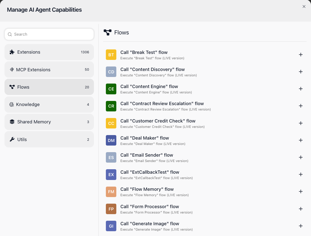 The Manage AI Agent Capabilities window with the Flows category selected. The right side lists each flow as a "Call ... flow" entry (with an "Execute ... flow (LIVE version)" subtitle) and a plus button to add it. The left side lists the tool categories: Extensions, MCP Extensions, Flows, Knowledge, Shared Memory, and Utils.