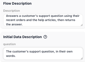 The flow editor's Flow Settings panel, showing a Flow Description ("Answers a customer's support question using their recent orders and the help articles, then returns the answer.") and, under Initial Data Description, the input field "question" described as "The customer's support question, in their own words."