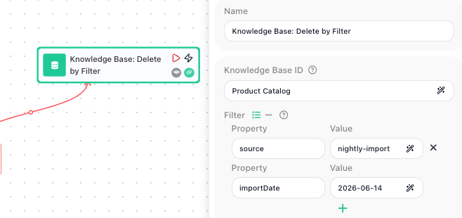 The Knowledge Base: Delete by Filter block selected on the canvas with its configuration panel: Knowledge Base ID is Product Catalog, and two Filter rows read source = nightly-import and importDate = 2026-06-14.