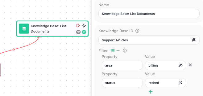 The Knowledge Base: List Documents block selected on the canvas with its configuration panel: Knowledge Base ID is Support Articles, and two Filter rows read area = billing and status = retired, with Limit and Offset left empty.
