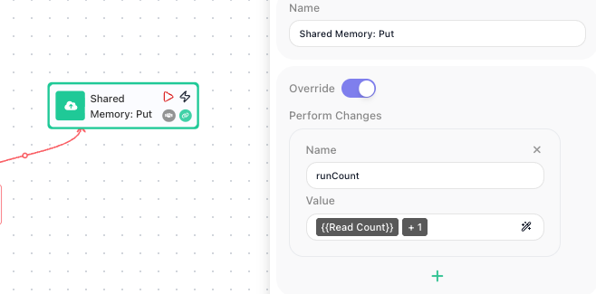 The Shared Memory: Put block selected on the canvas with its configuration panel: Override is on, and one Perform Changes entry has the name runCount and the value Read Count plus 1 - the count read earlier, incremented by one.