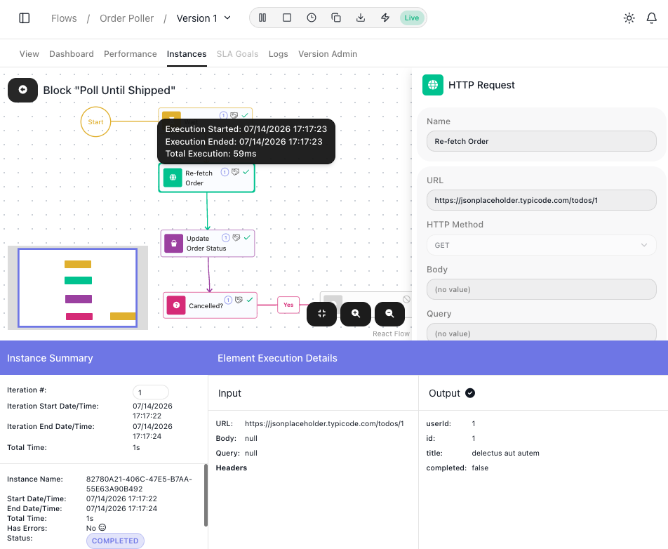 Inside a loop: its inner blocks each ticked, the Iteration # field to step through passes, and the selected block's Input and Output for the chosen pass.